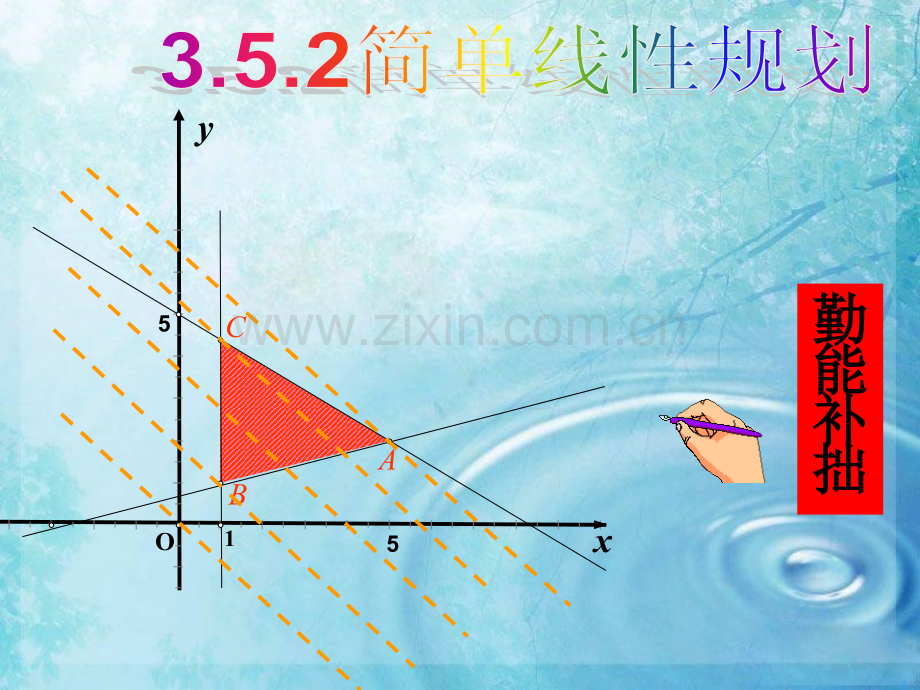 高中数学备课精选352简单线性规划课件新人教B版必修.pptx_第1页