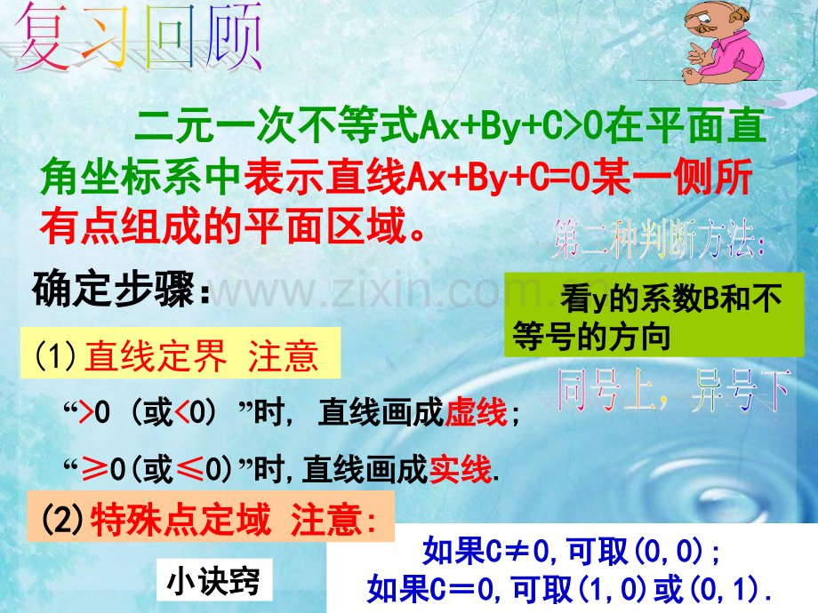 高中数学备课精选352简单线性规划课件新人教B版必修.pptx_第2页