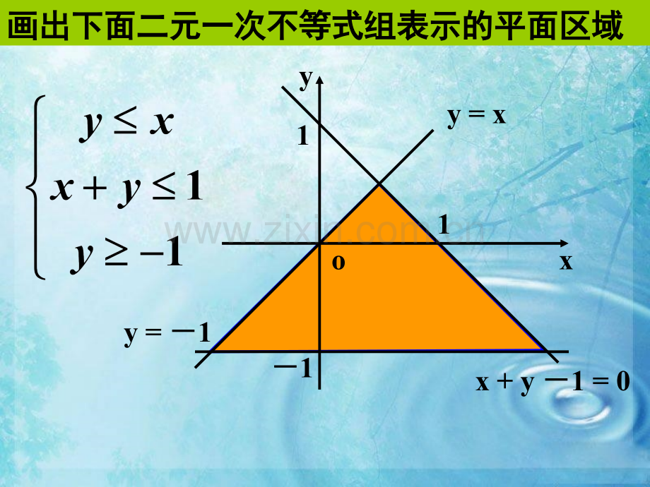 高中数学备课精选352简单线性规划课件新人教B版必修.pptx_第3页