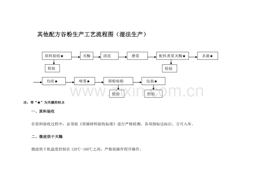 其他配方谷粉生产工艺流程图.doc_第2页