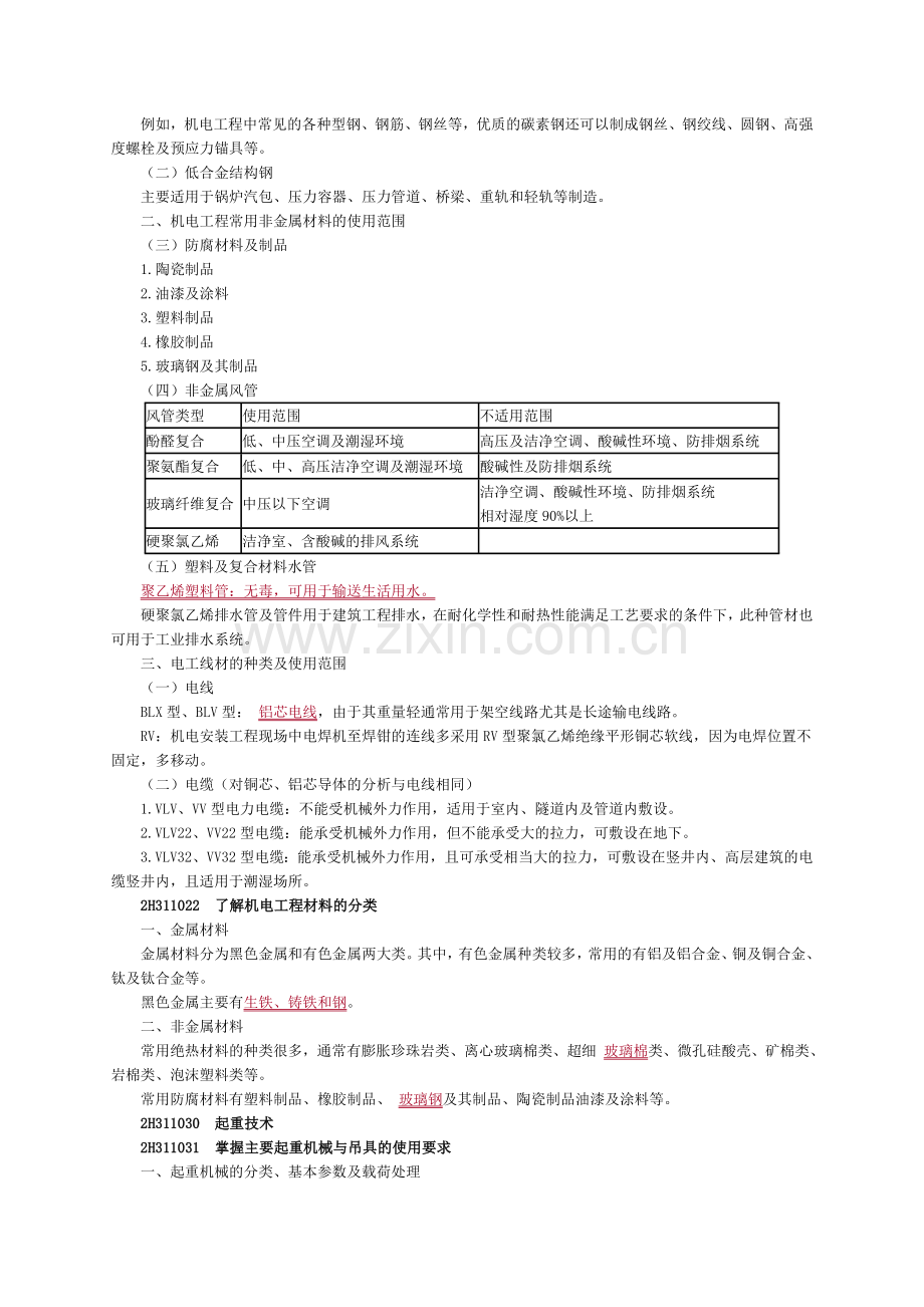 二级建造师机电专业考试重点个人珍藏.doc_第2页