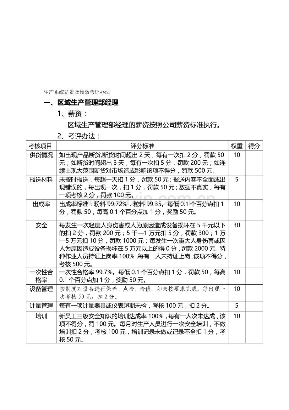 中部--生产人员薪资及考评办法(3.16日修订版).doc_第1页