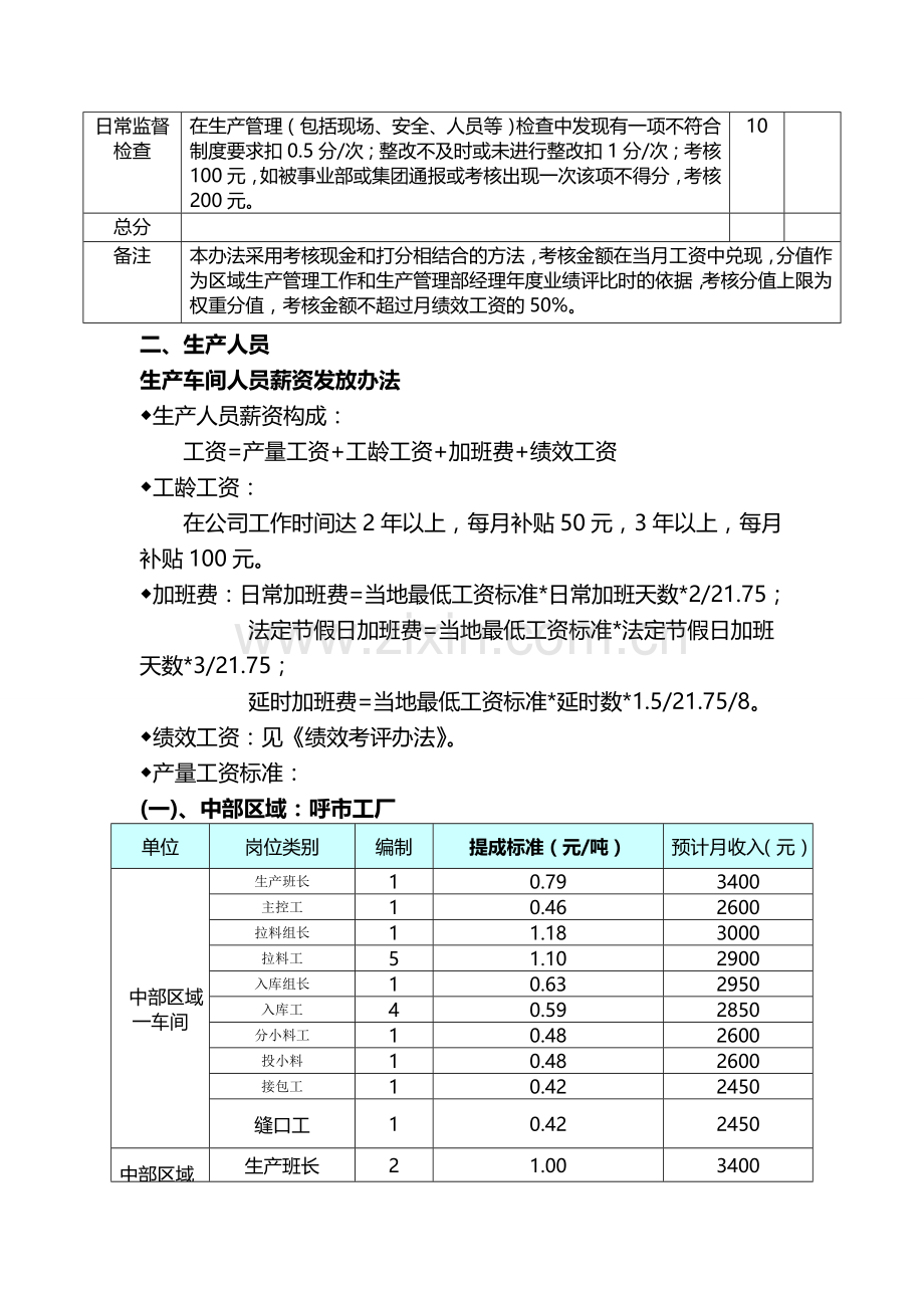 中部--生产人员薪资及考评办法(3.16日修订版).doc_第2页