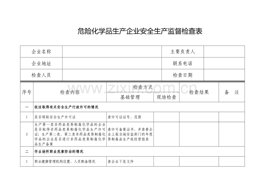 危险化学品生产企业安全生产监督检查表.doc_第1页