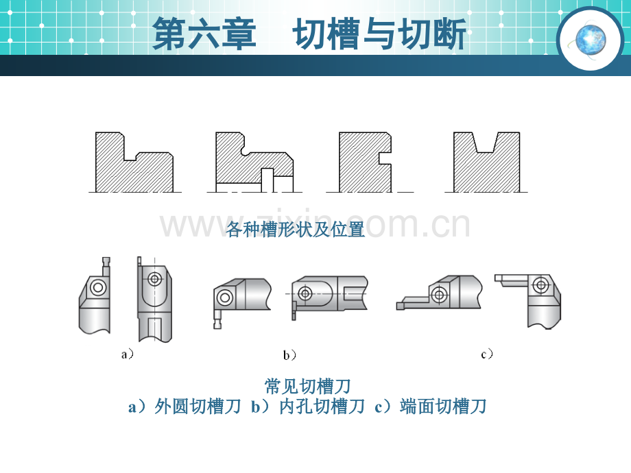 切槽与切断.pptx_第2页