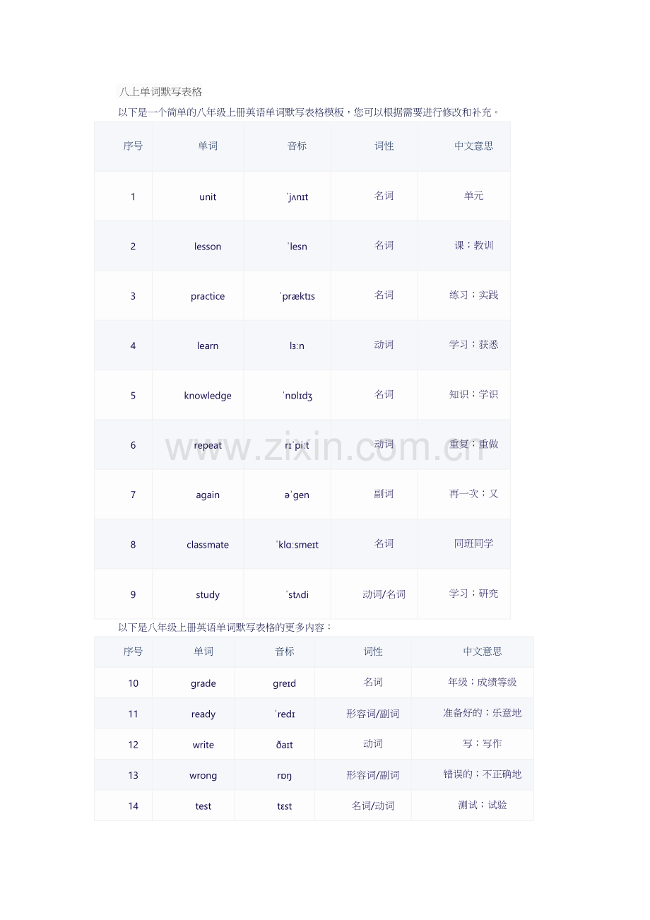 八上单词默写表格.docx_第1页