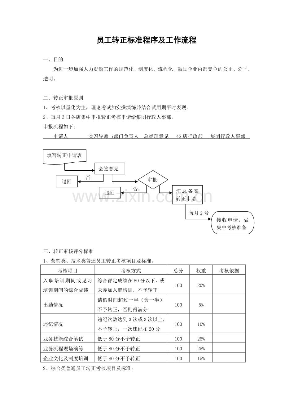 员工转正标准程序及工作流程.doc_第1页