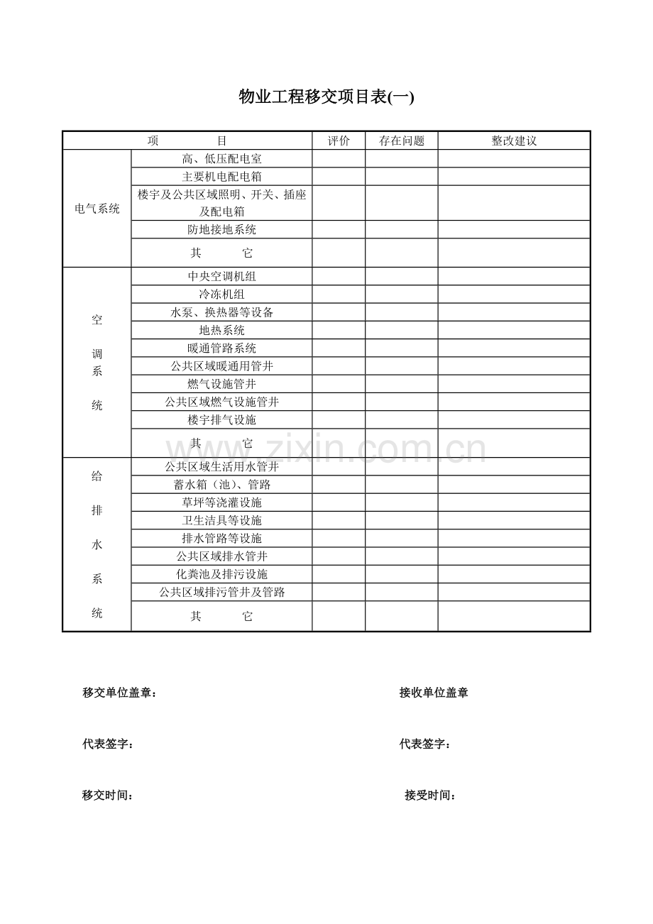 物业工程验收移交项目.doc_第2页