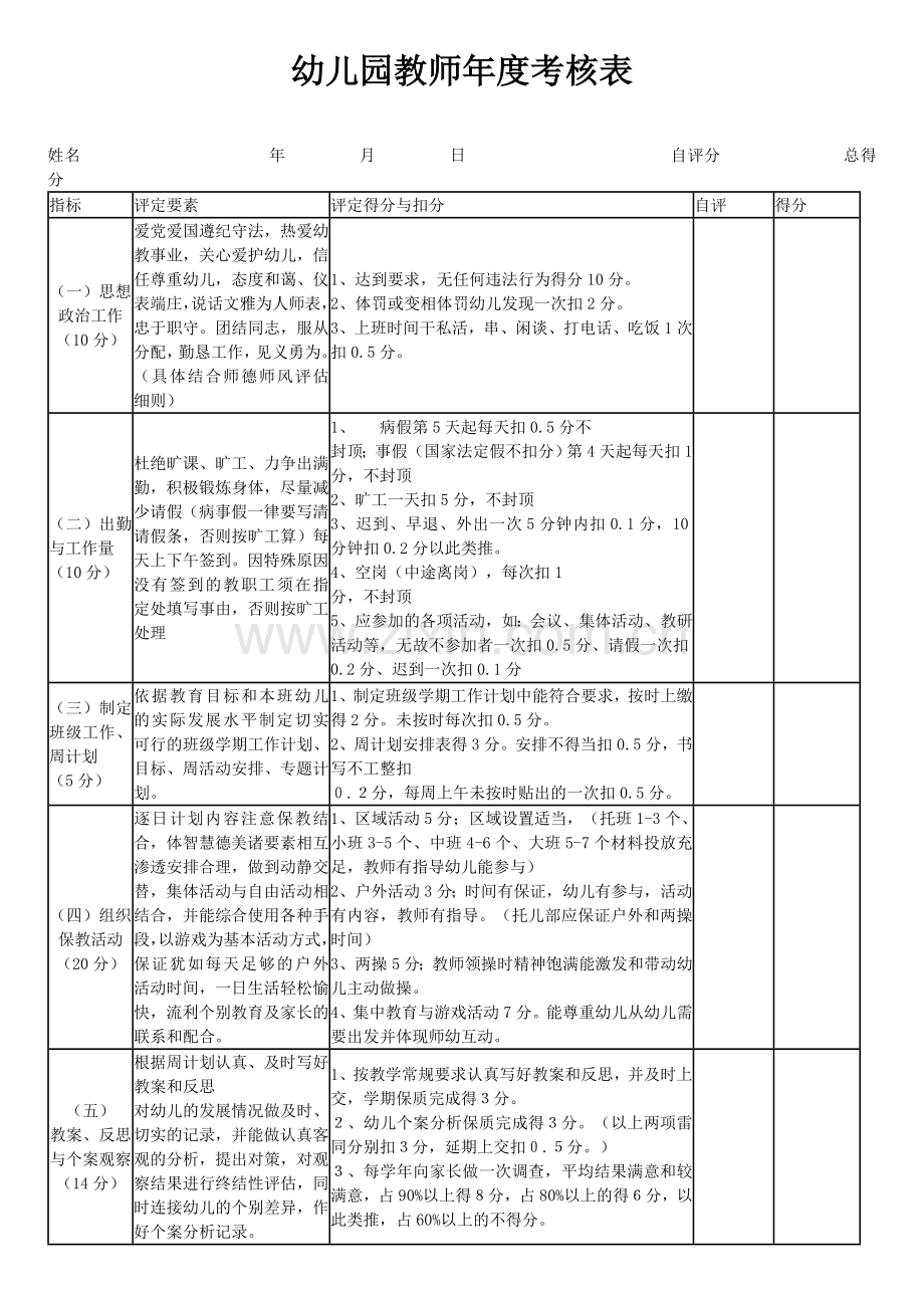 幼儿园教师年度考核表.doc_第1页