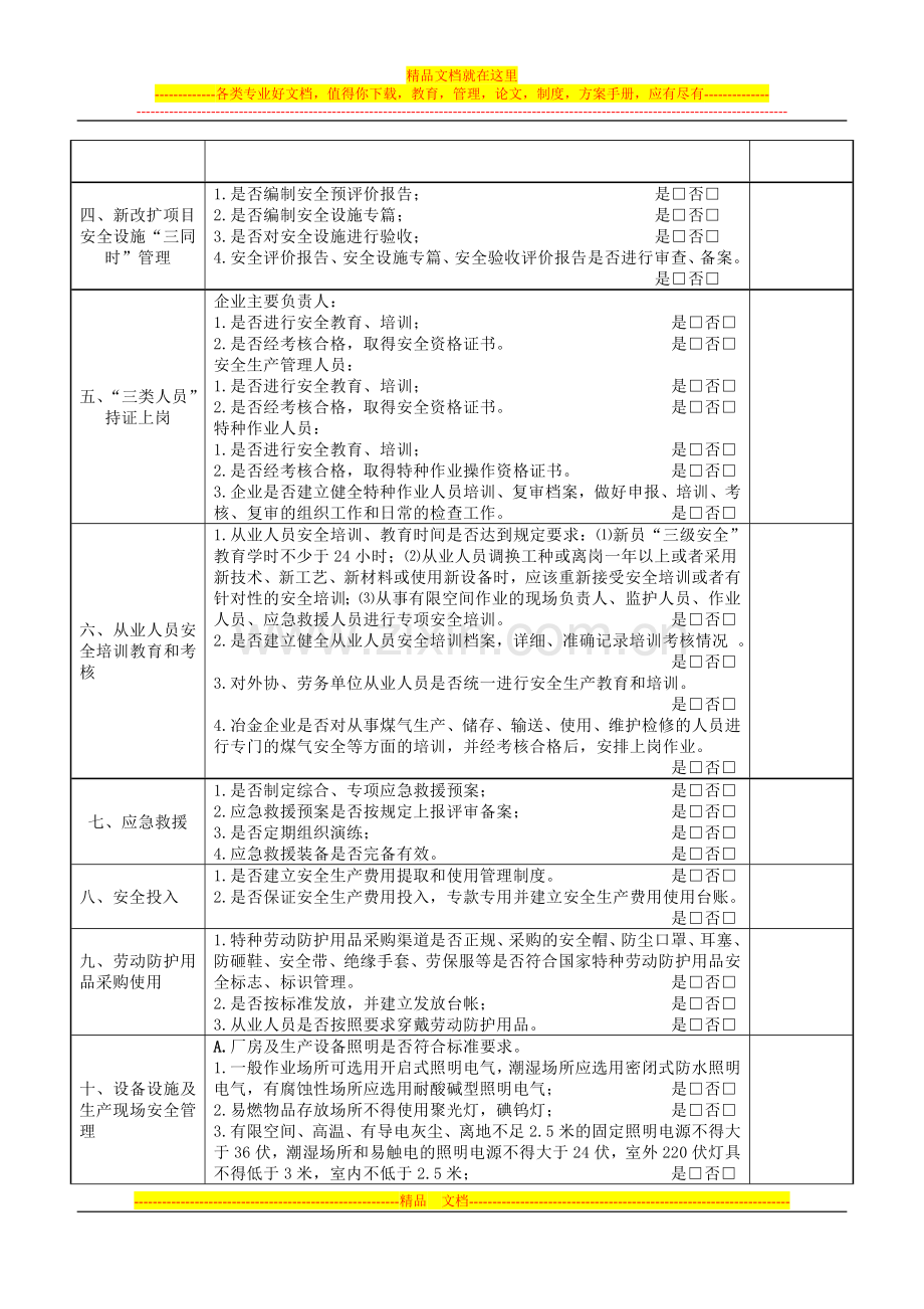 安全生产现场检查表(一般行业)瓦房店修改后.doc_第2页