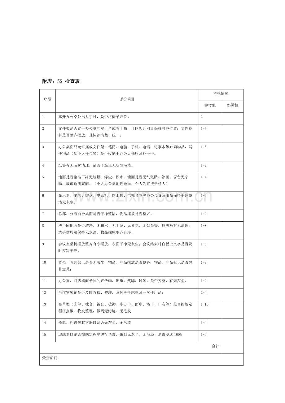 5S-S管理制度.doc_第3页