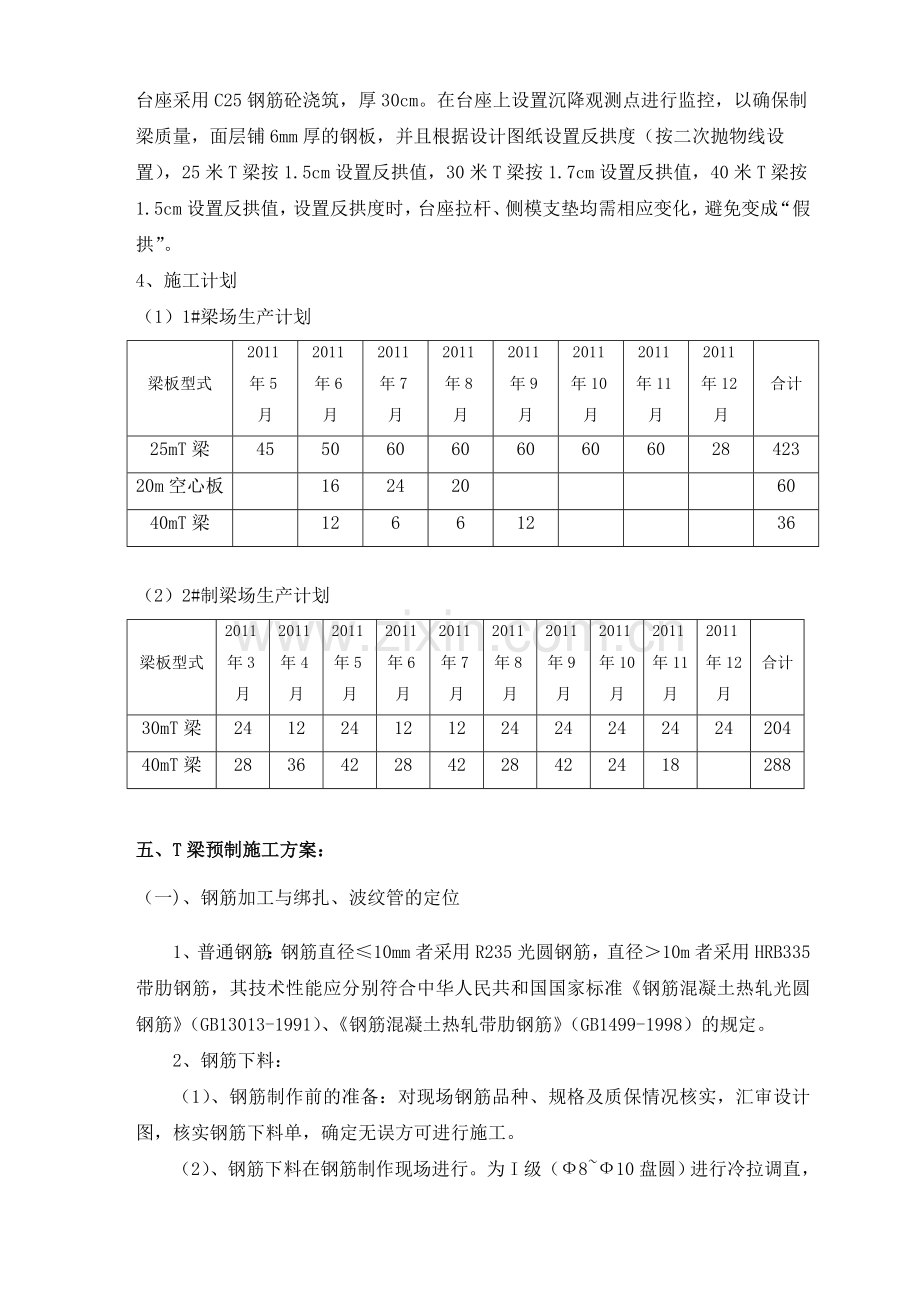 梁板预制施工方案.docx_第3页