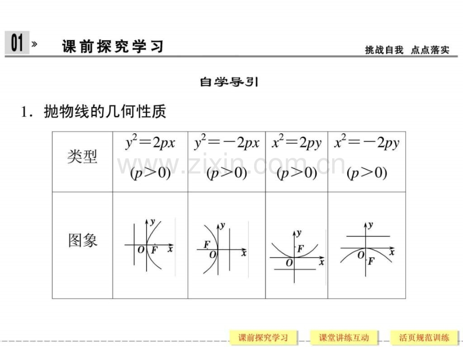 高中数学选修.pptx_第3页