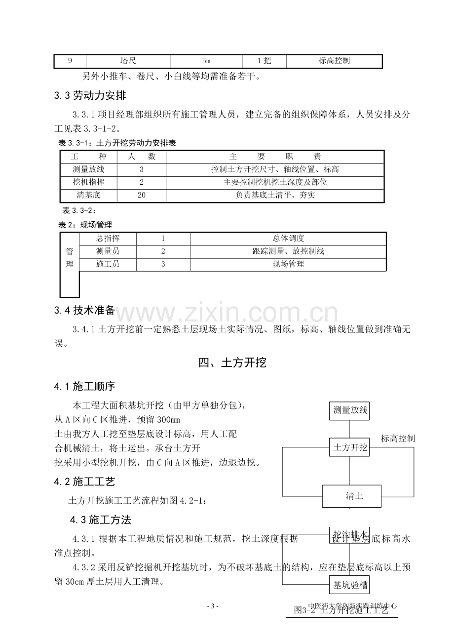 03土方开挖、破桩头、砌砖胎模、垫层施工方案-2012.7.21.doc_第3页