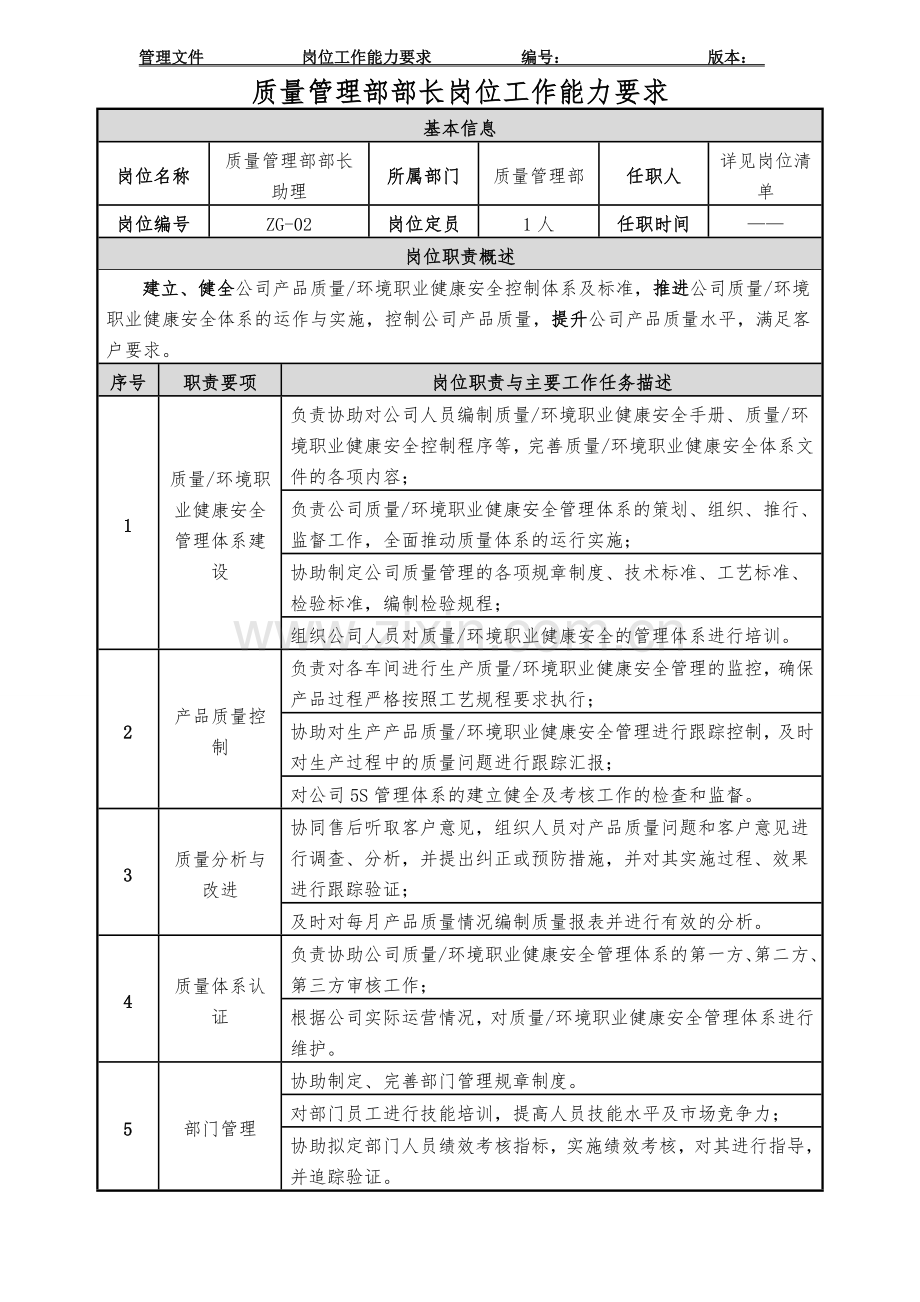 质量管理部部长助理岗位职责.doc_第1页