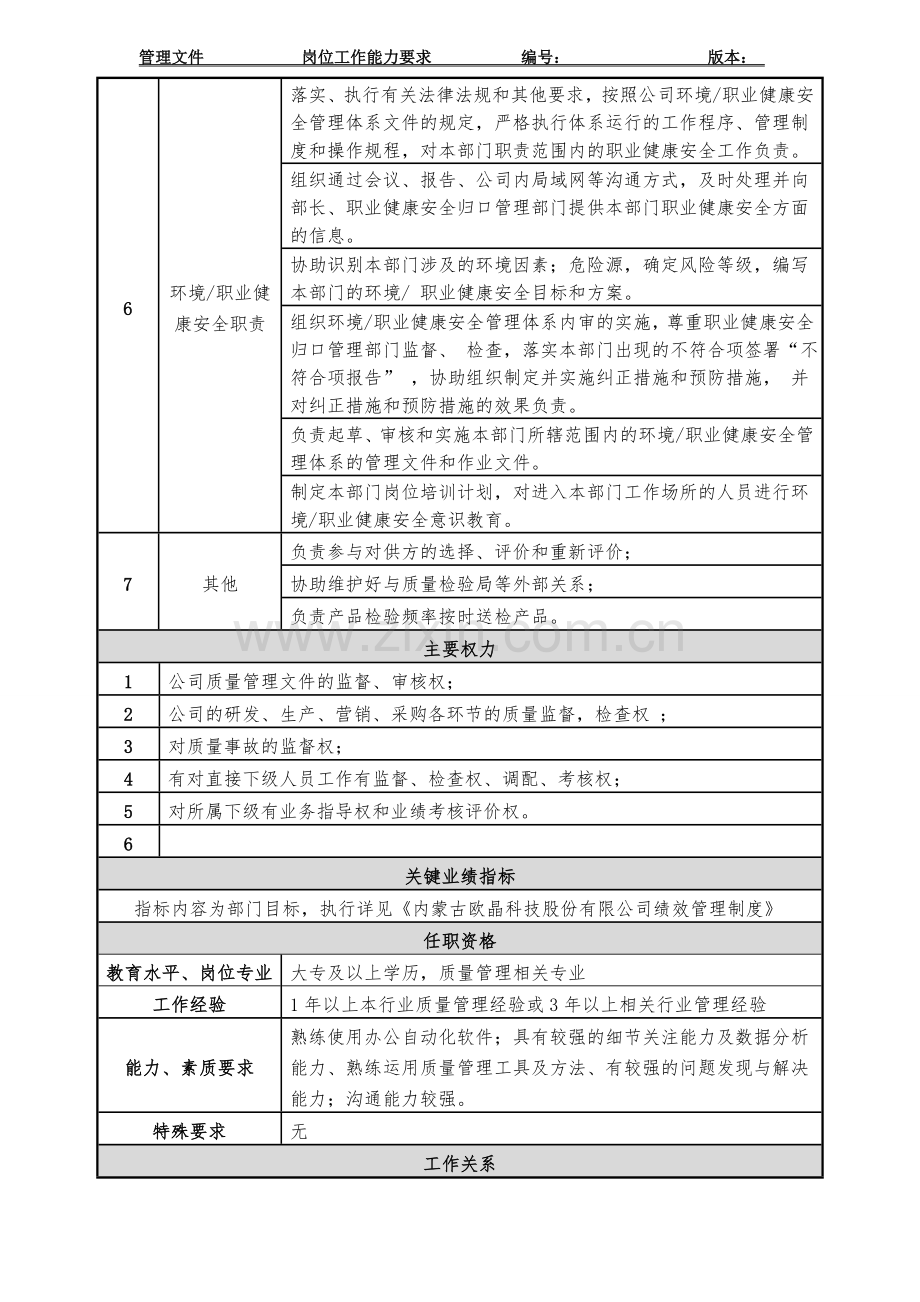 质量管理部部长助理岗位职责.doc_第2页