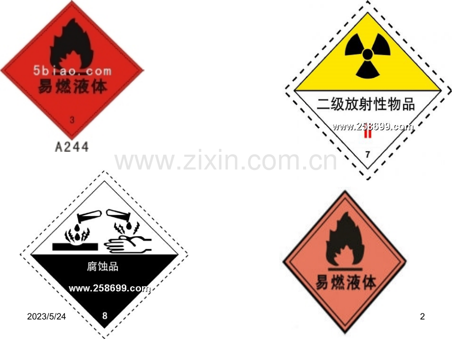 我国危险化学品的安全标志.ppt_第2页
