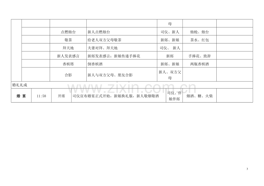 婚礼流程表新.doc_第3页