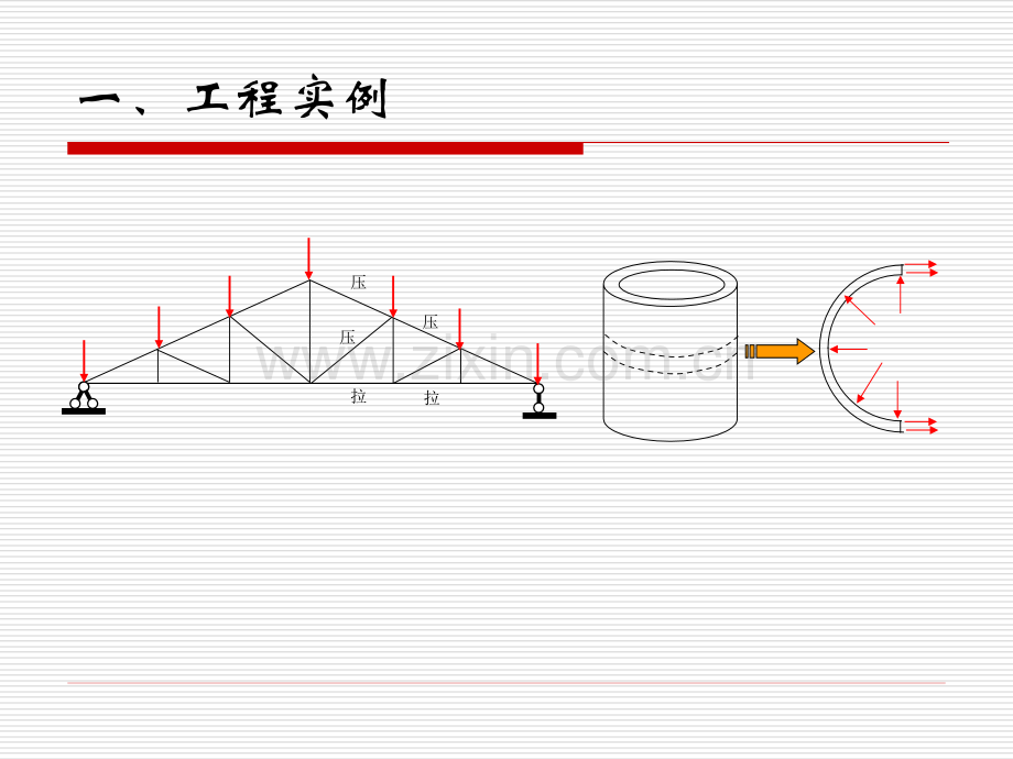 第二章-梁板结构--台州学院.pptx_第1页