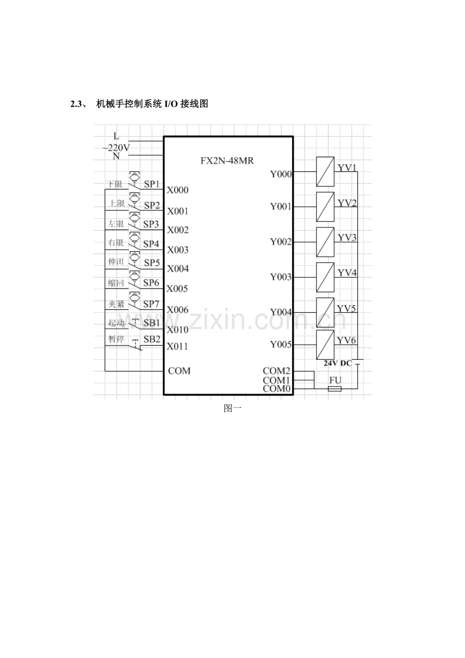 机械手控制系统设计.doc_第3页