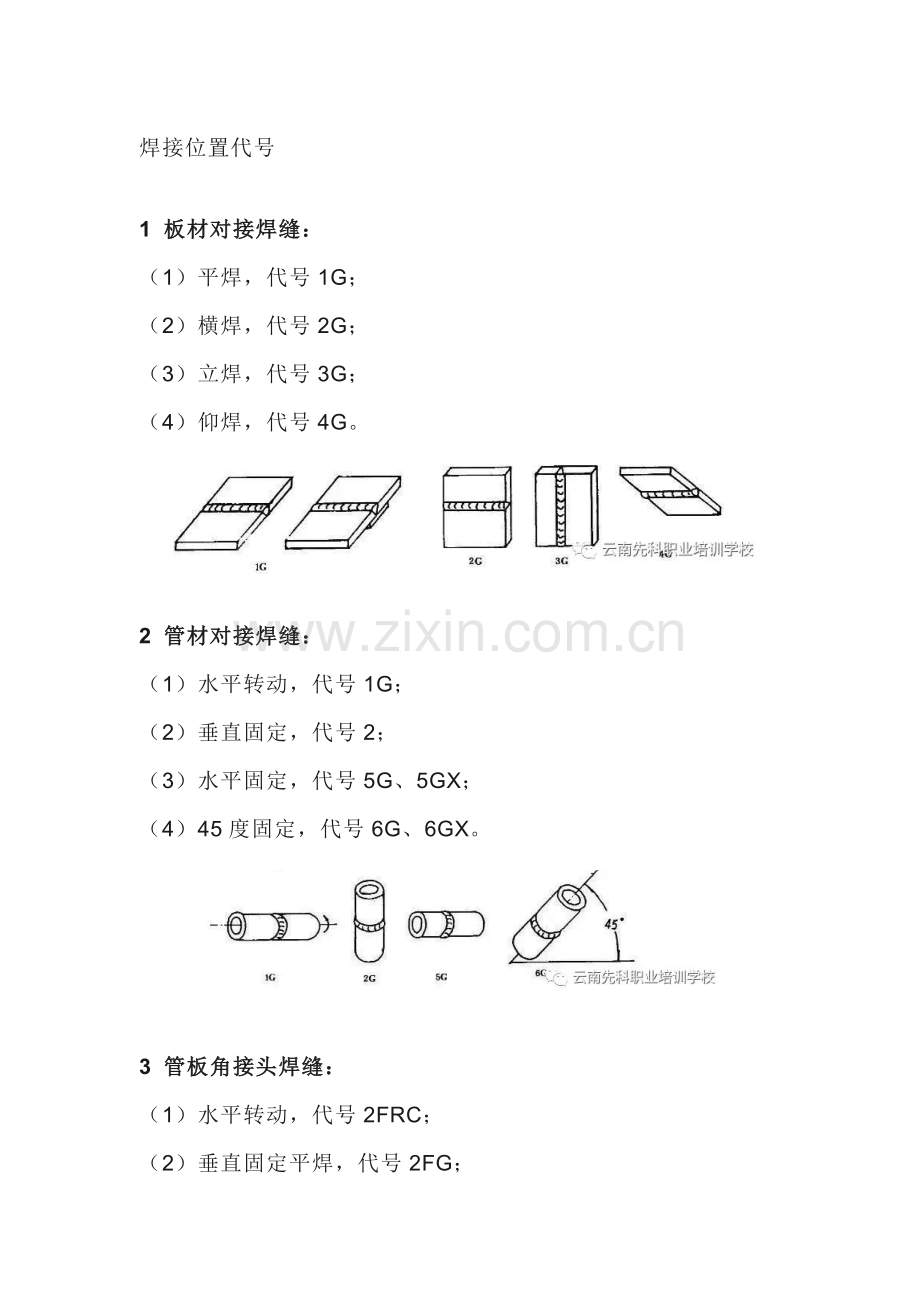 技能培训资料：焊接的代号.docx_第1页