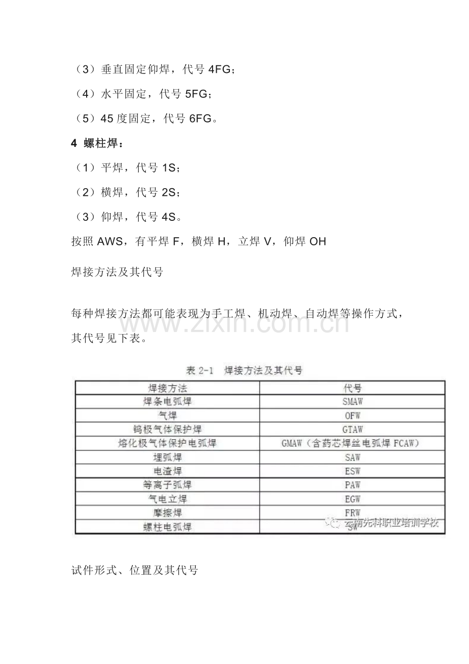 技能培训资料：焊接的代号.docx_第2页