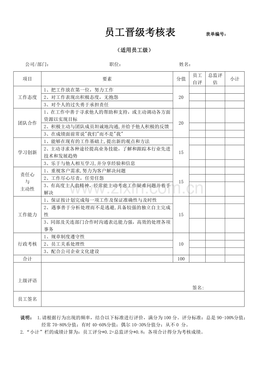 员工晋级申请表及考核表.doc_第2页