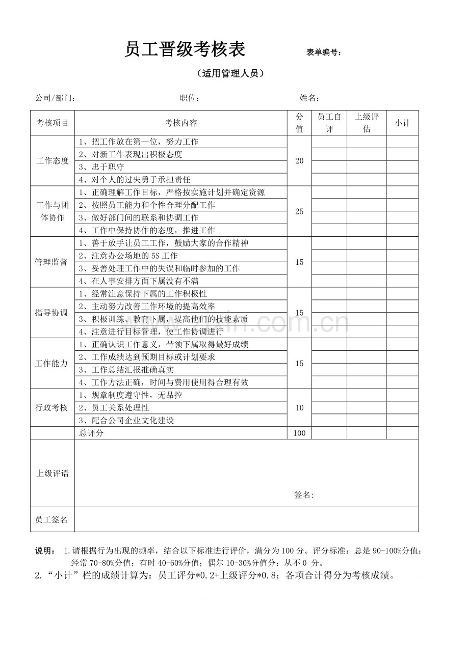 员工晋级申请表及考核表.doc_第3页