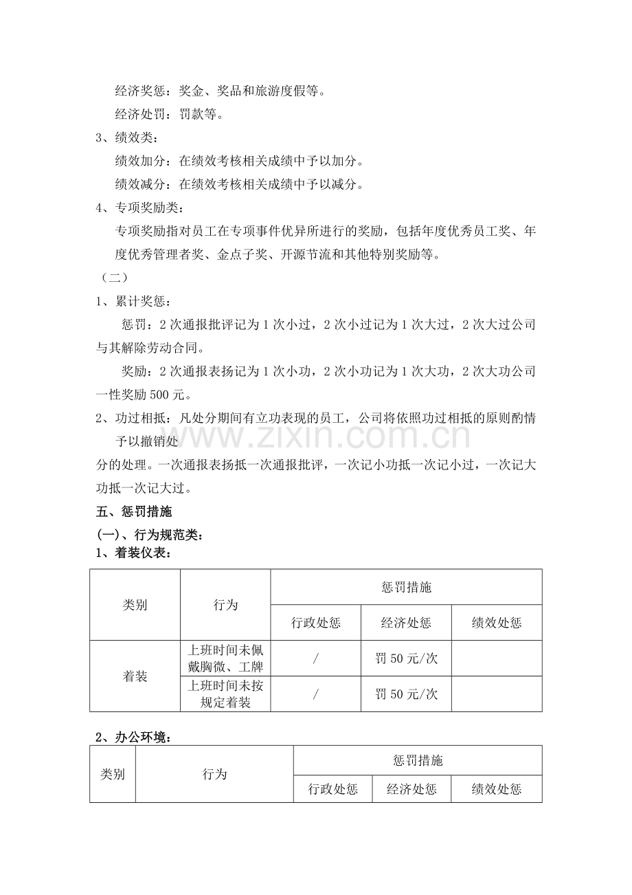 公司奖惩管理制度草案.doc_第2页