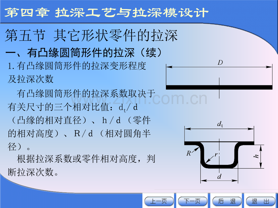 材料课件冲压模具设计与制造.ppt_第3页