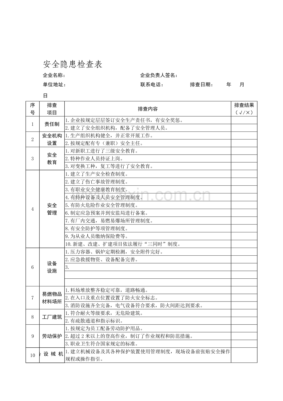 安全隐患检查表..doc_第1页