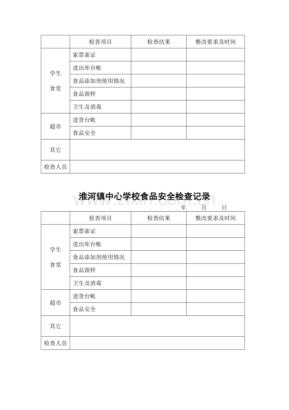 学校食堂食品安全检查记录表.doc_第2页