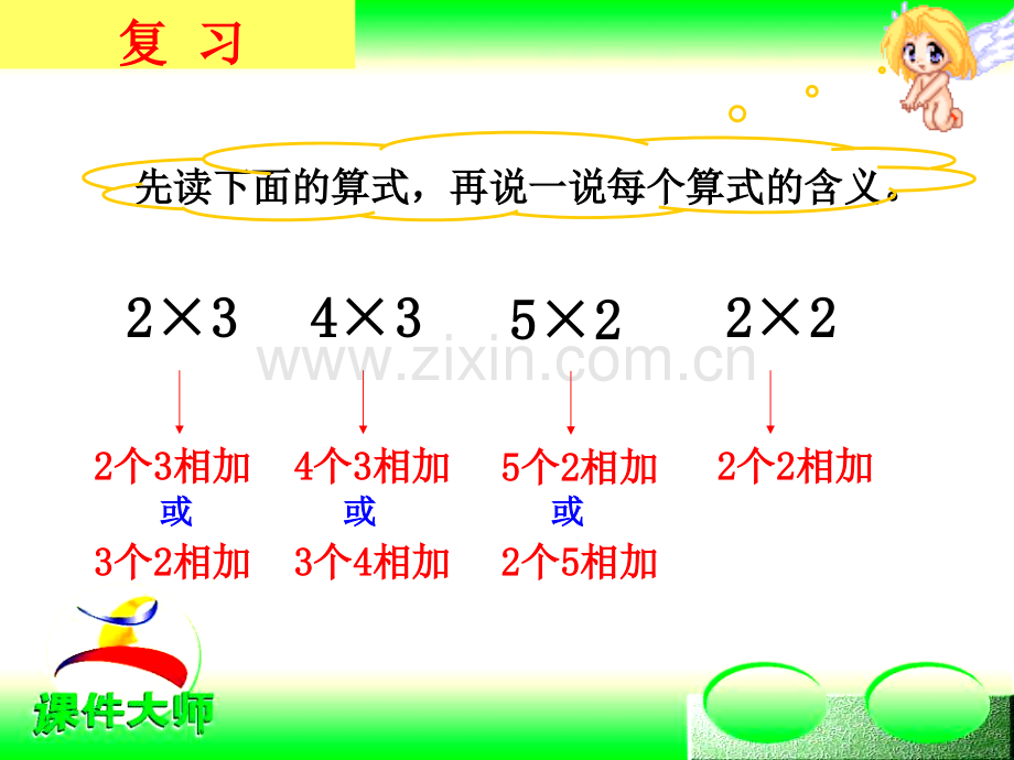 5的乘法口诀表内乘法.pptx_第2页