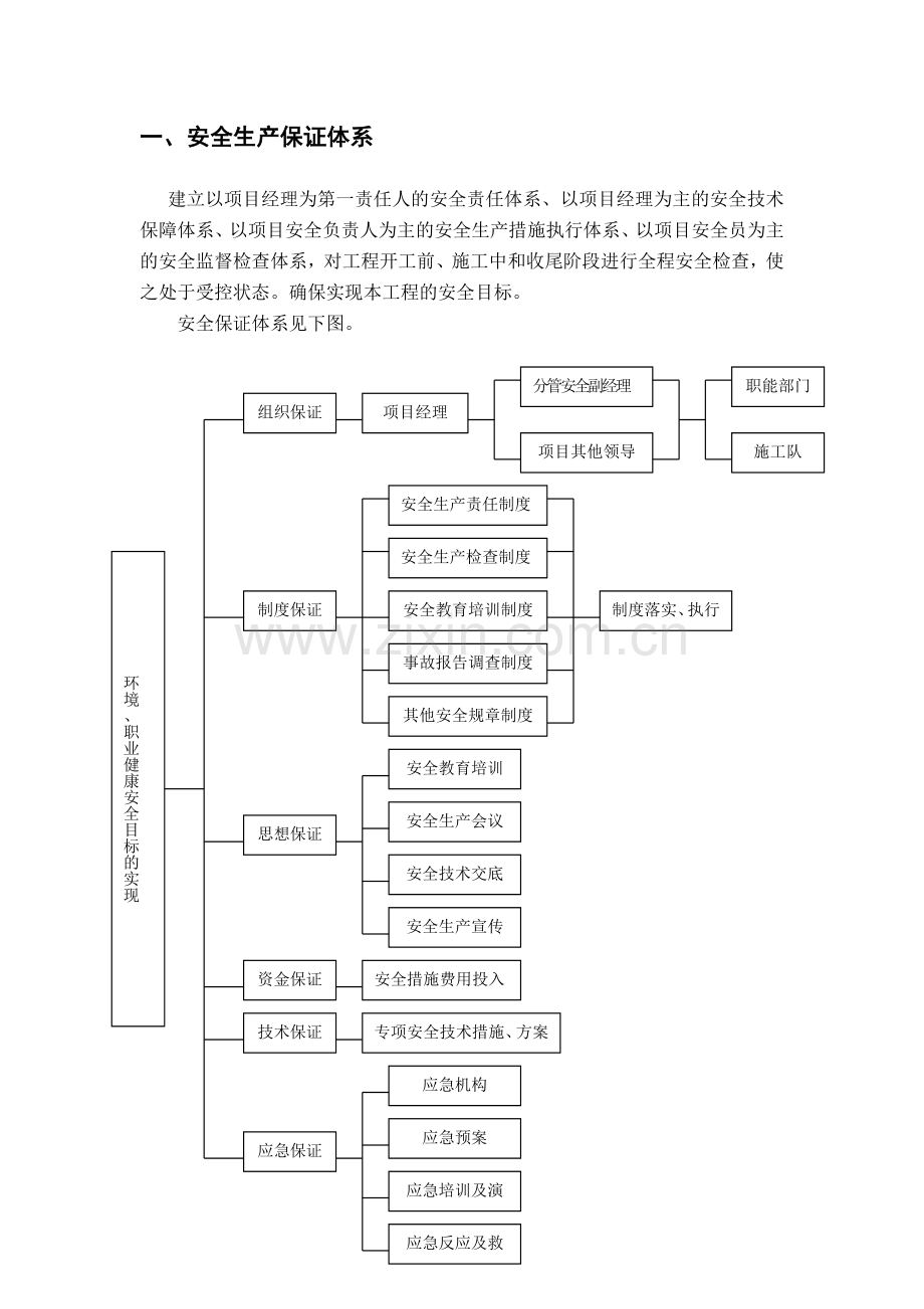 东莞安全保证体系..doc_第3页