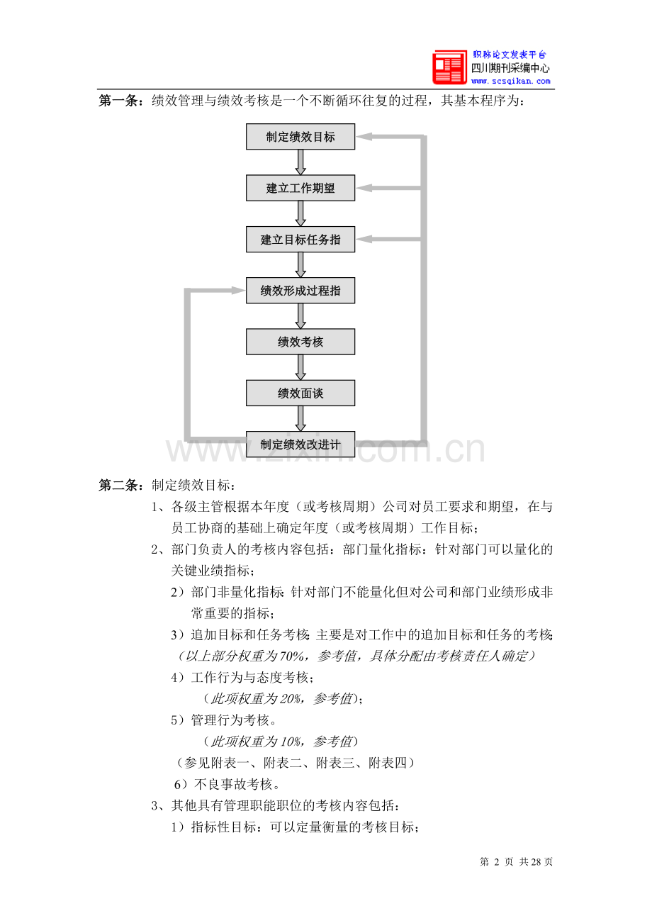 华为公司绩效管理制度.doc_第2页