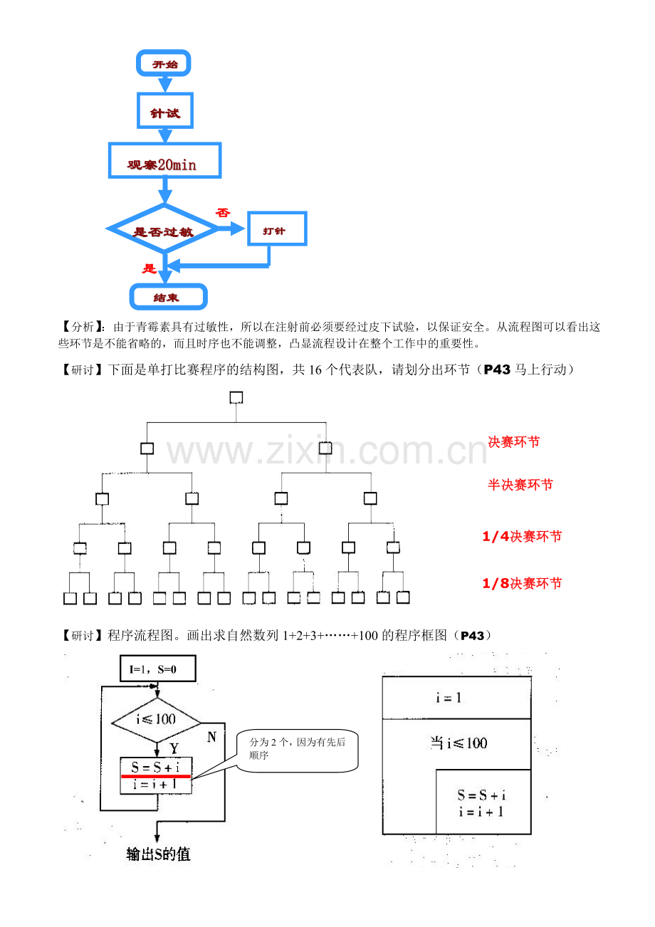 流程与设计.doc_第3页