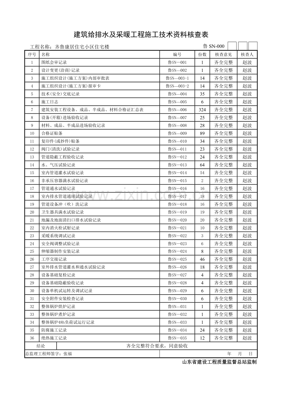 建筑给排水及采暖工程施工技校资料核查表.doc_第1页