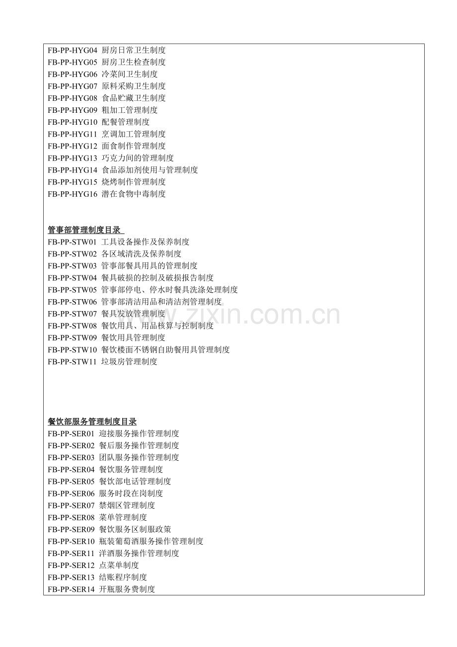 FB-PP-GEN00-餐饮部管理制度--P.doc_第2页