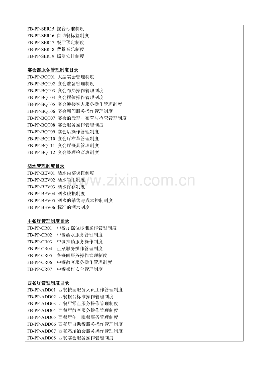 FB-PP-GEN00-餐饮部管理制度--P.doc_第3页