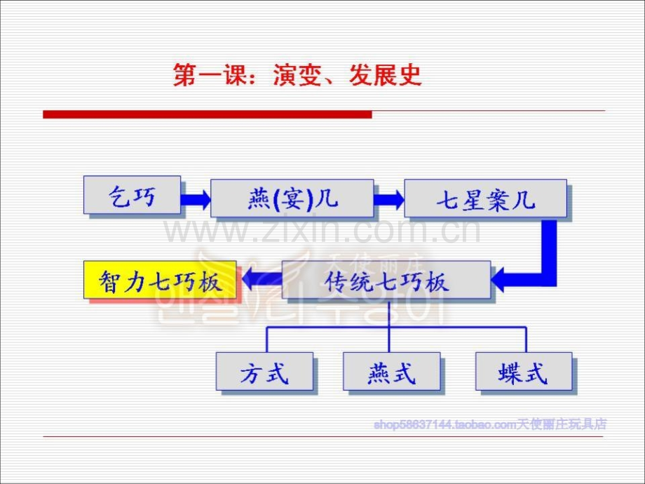 七巧板课程辅导.pptx_第1页