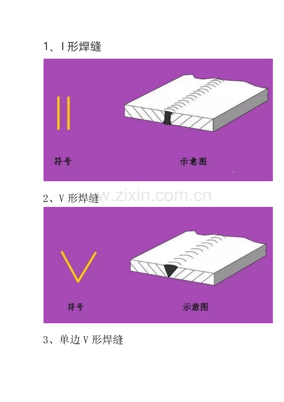 技能培训资料：焊接符号.docx_第1页