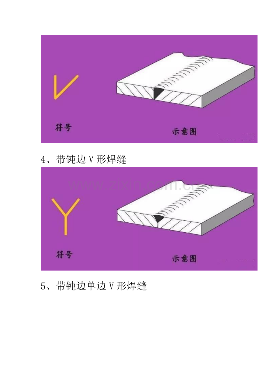 技能培训资料：焊接符号.docx_第2页