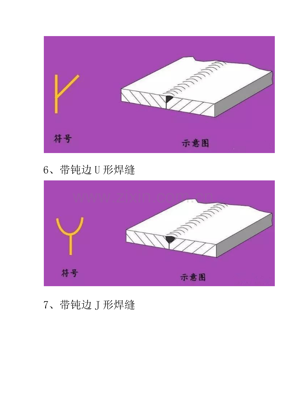 技能培训资料：焊接符号.docx_第3页