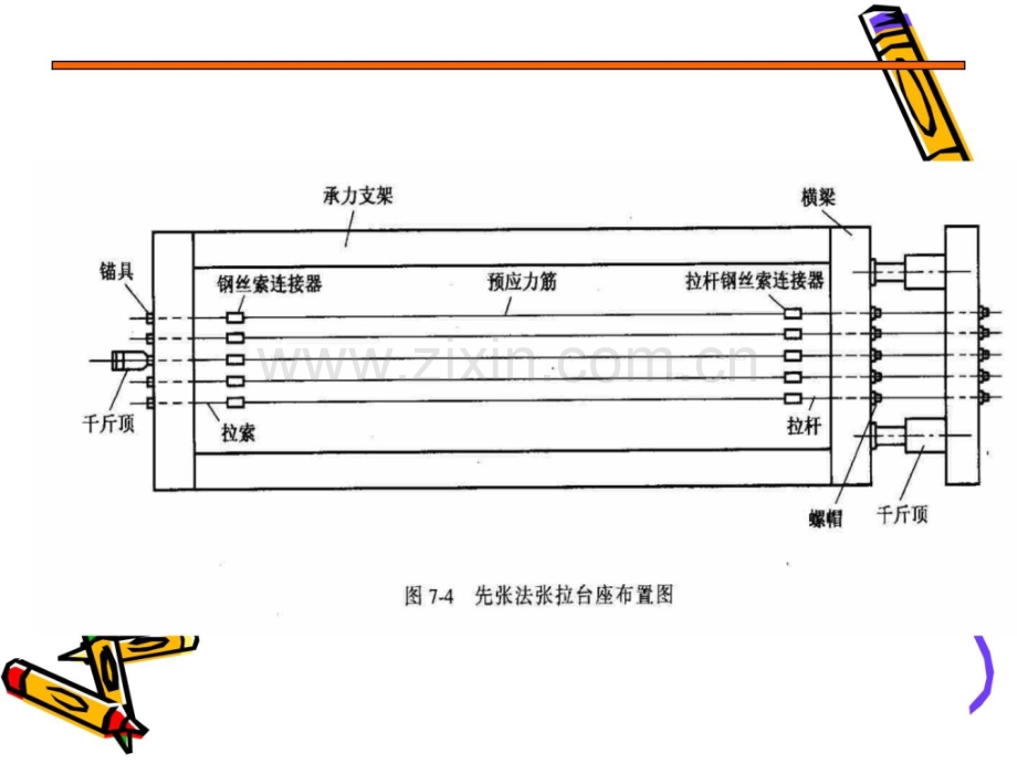 桥梁上部结构施工技术-任务四-先张法预应力混凝土简支.pptx_第3页