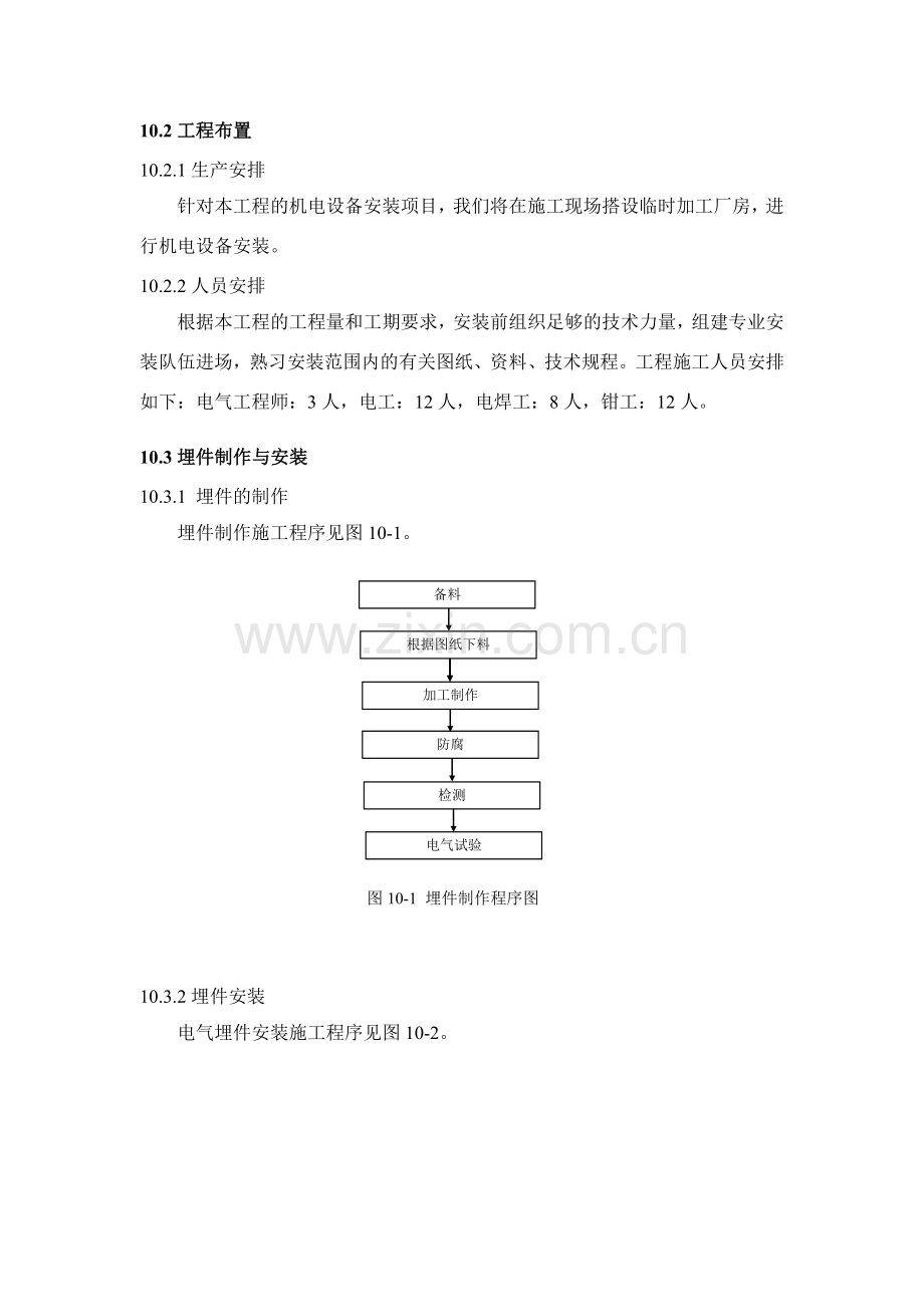 机电设备及安装工程施工方案.docx_第2页