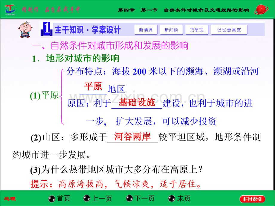 高考地理山东专用总复习第4章第1讲-自然条件对城市及交通线路影响高考.pptx_第1页