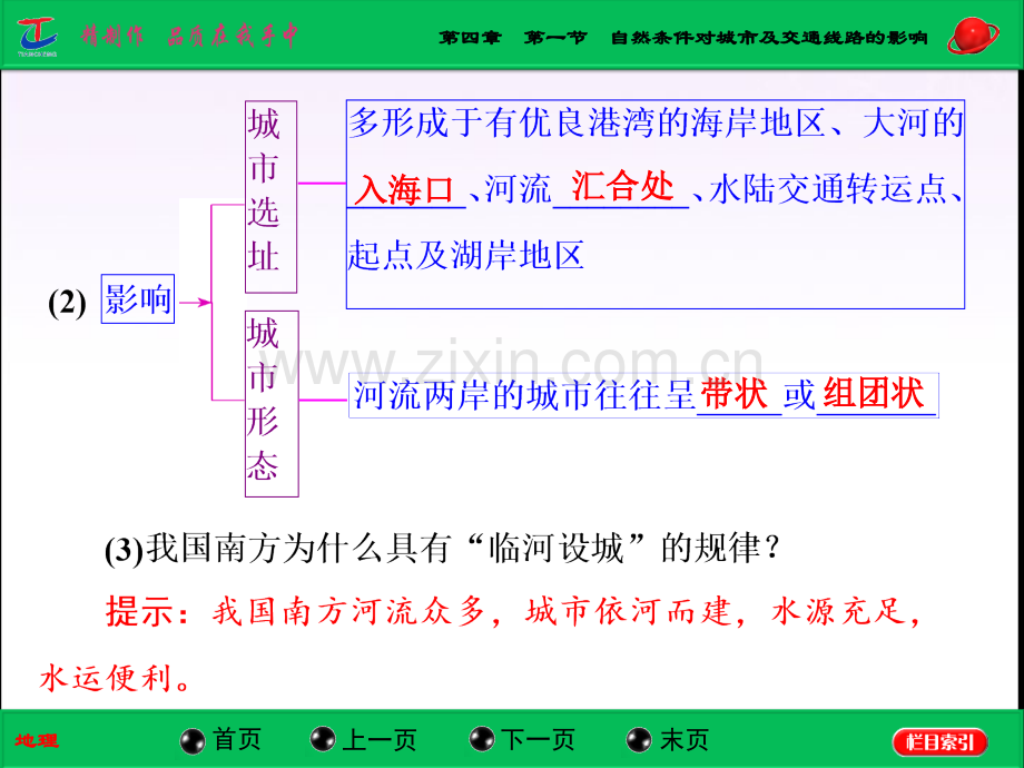 高考地理山东专用总复习第4章第1讲-自然条件对城市及交通线路影响高考.pptx_第3页