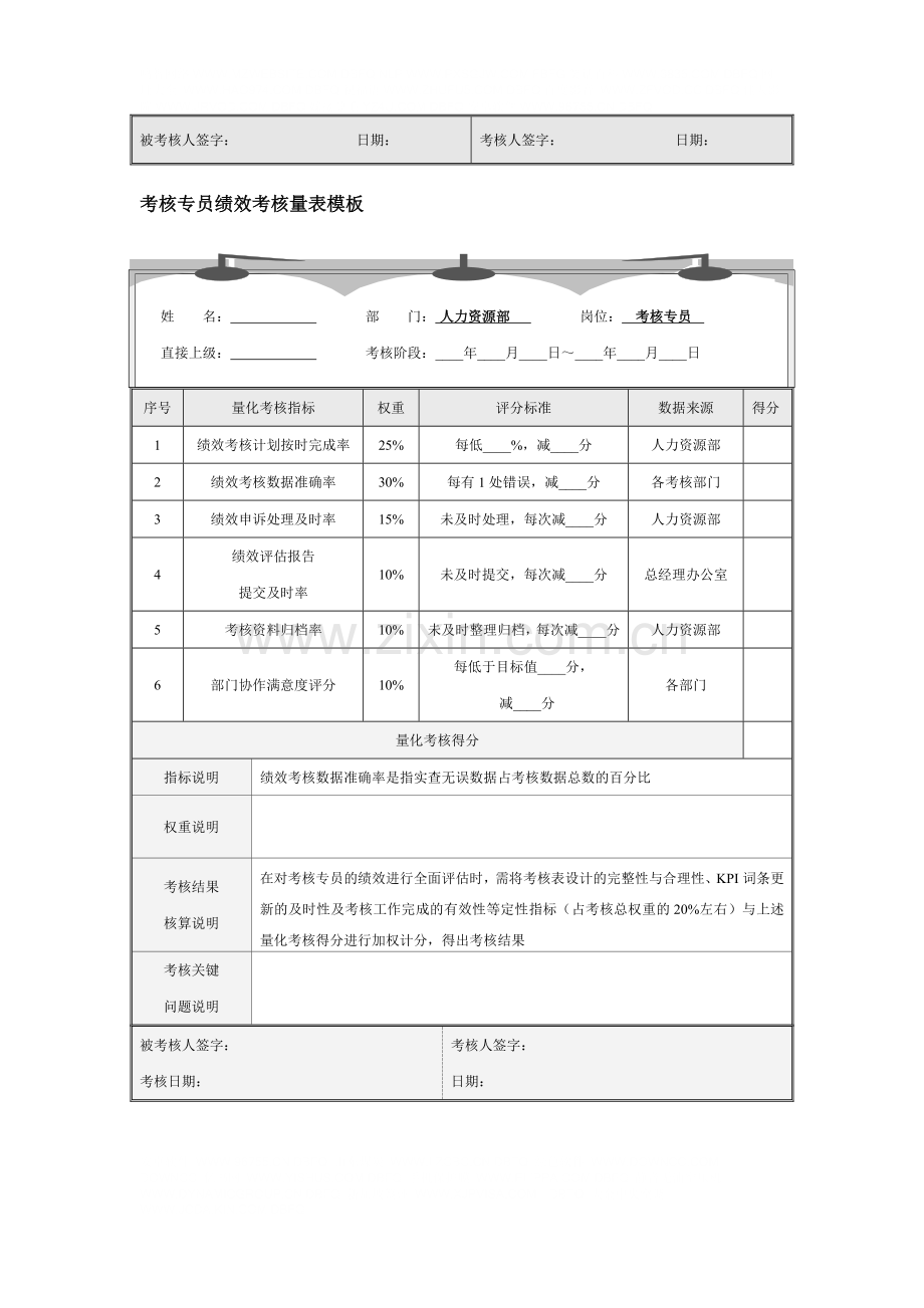 人力资源部绩效考核量表模板.doc_第2页