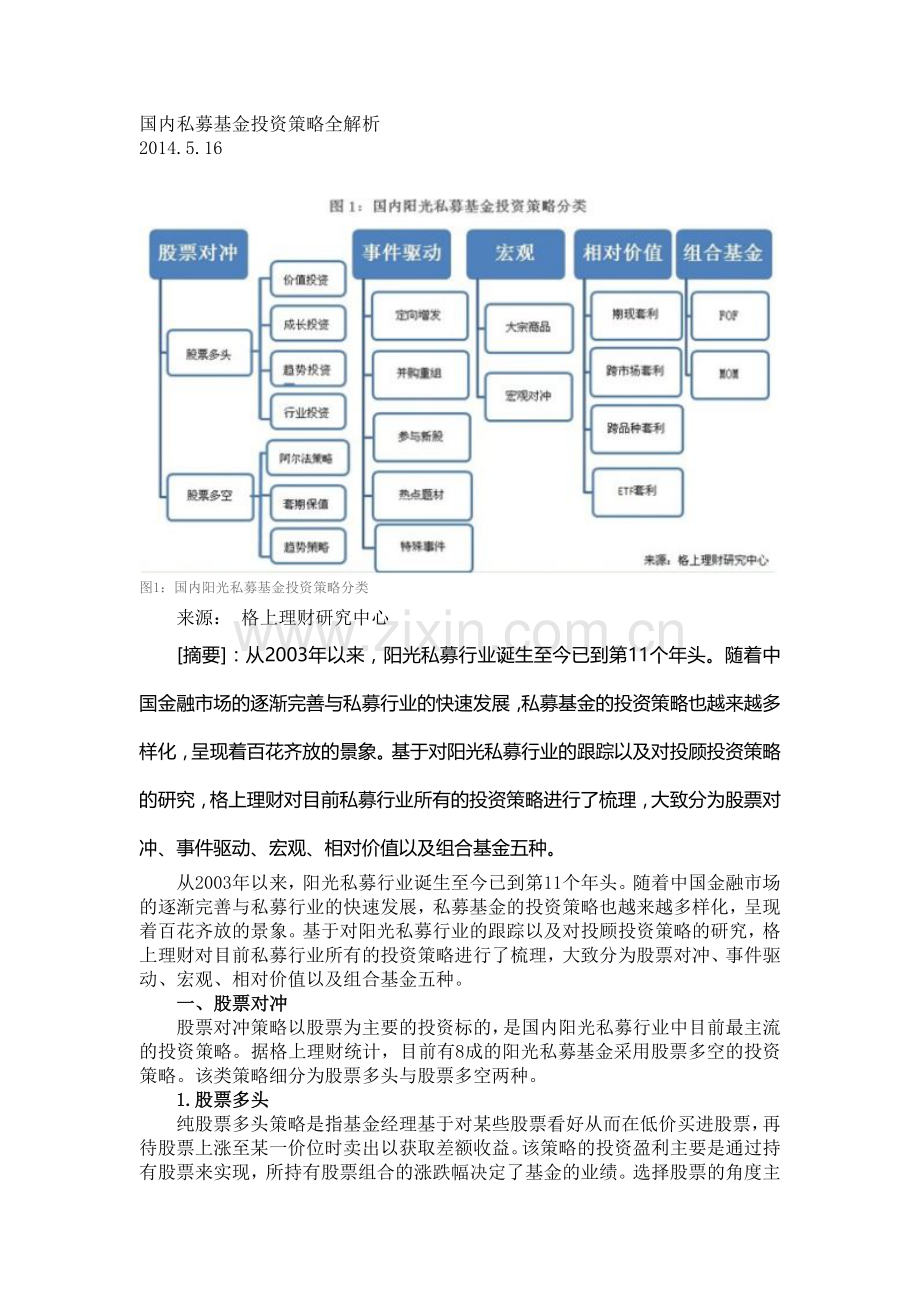 国内私募基金投资策略全解析.doc_第1页