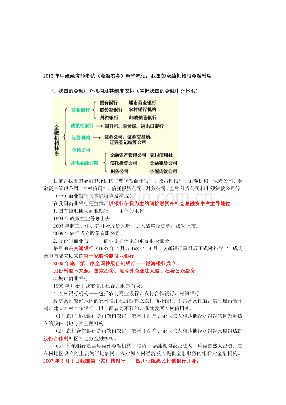 2013年中级经济师考试《金融实务》精华笔记：我国的金融机构与金融制度.doc_第1页